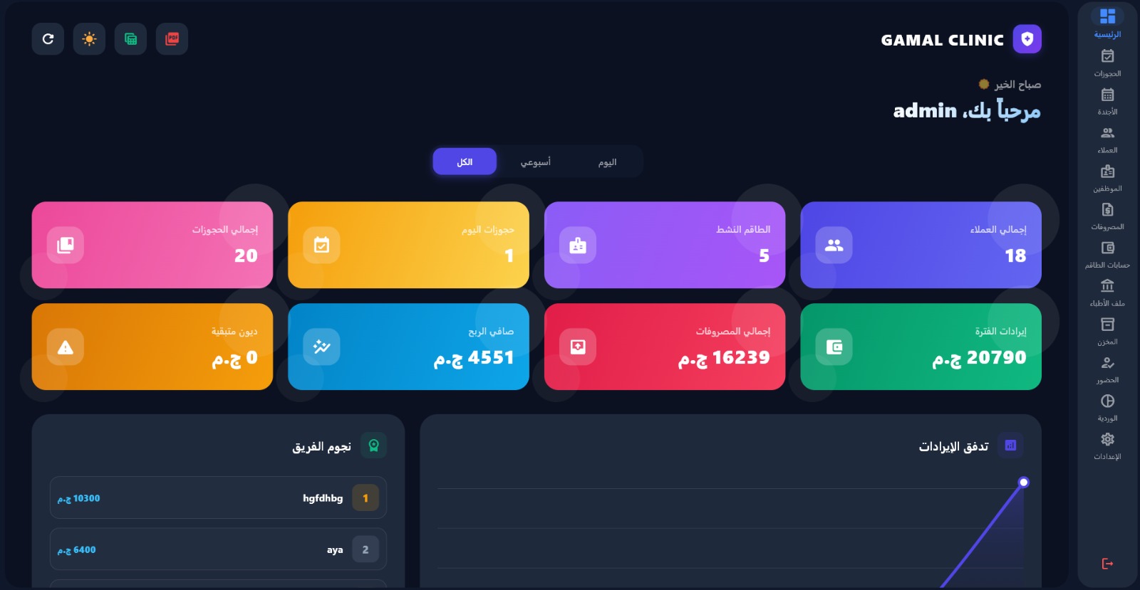 برنامج إدارة الموارد البشرية