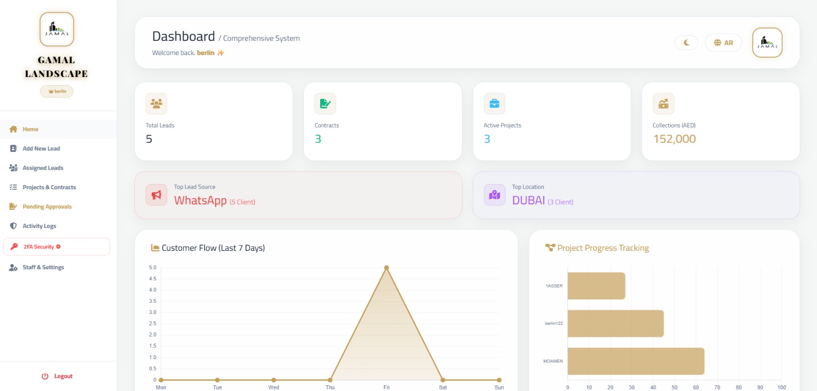 سيستم لاندسكيب المحاسبي